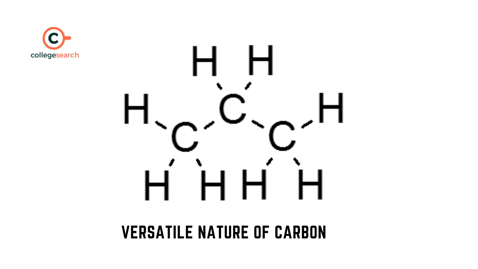 Versatile Nature of Carbon Tetravalency, Catenation, Compounds